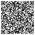 QR code with Macgregor Group contacts