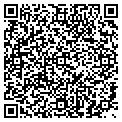 QR code with Netpixel Inc contacts