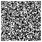 QR code with Gloucester Twp Board Of Fire contacts