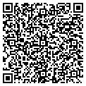 QR code with Academy Vision contacts