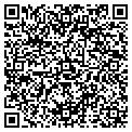 QR code with Shamrock Images contacts