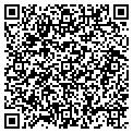 QR code with Jumpin Jax Inc contacts