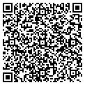 QR code with Fudd Lacrosse contacts