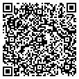 QR code with Jimmys contacts