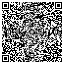 QR code with Motivtion Mtrcross Instruction contacts