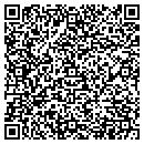 QR code with Chofetz Chaim Hritg Foundation contacts