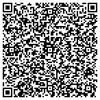 QR code with Plantagenet Capital Management contacts
