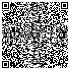 QR code with Mountain View Landscape Service contacts