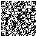 QR code with Chart Wells contacts