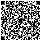 QR code with Mueller Martin Painting & Dctg contacts