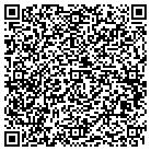 QR code with Milpitas Publishing contacts