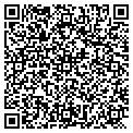 QR code with Scaleworks LLC contacts