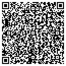 QR code with Sutton Speed Shop contacts