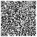 QR code with Educational Technology Publcns contacts