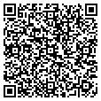 QR code with Car Depot contacts