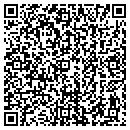 QR code with Score Chapter 631 contacts