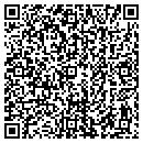 QR code with Score Chapter 631 contacts