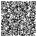 QR code with Plasma Physics Lab contacts