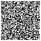 QR code with Aquarians Custom Magazine Pubg contacts