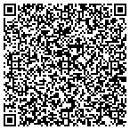 QR code with All Seasons Underground Cnstr contacts