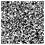QR code with Somerset Sports Medicine Service contacts