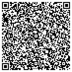 QR code with Brothers Mercedes Service & Repair contacts