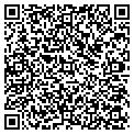 QR code with Mandel Group contacts