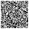 QR code with Metro Web Group contacts