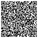 QR code with Monmouth Hematology-Oncology contacts