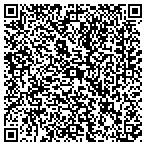 QR code with Retailers & Mfrs Dist Mkg Service contacts