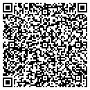 QR code with Mitsch Phil For Sale By Owner contacts