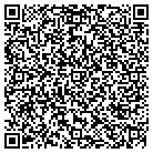 QR code with Modern Control Concepts Design contacts