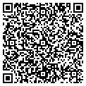 QR code with Jeffrey Sitar contacts