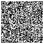 QR code with Maher Boat Works Fibrgls Services contacts