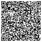QR code with Mohwak-Sparta Cleaners contacts