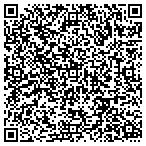 QR code with Center For Spine Sports & Pain contacts