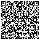 QR code with Model Smith contacts
