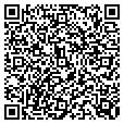 QR code with Process contacts