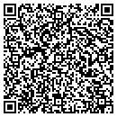 QR code with Mitra Mdo Fire Extinguisher SE contacts