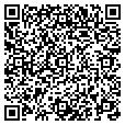 QR code with PNC contacts