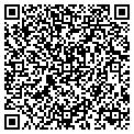 QR code with Just For Wheels contacts
