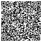 QR code with Summit Endocrinology-Diabetes contacts