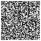 QR code with Help In Home Health Care Service contacts
