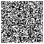 QR code with Marketing Resources & Solution contacts