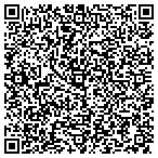 QR code with Interdsciplinary Training Inst contacts