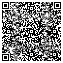 QR code with Mens Headquarters contacts