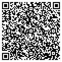 QR code with R C Malina Anex contacts