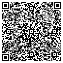 QR code with Synergetic Solutions contacts