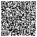 QR code with Nuttin Special contacts