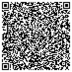 QR code with Interntonal WD Protection Services contacts